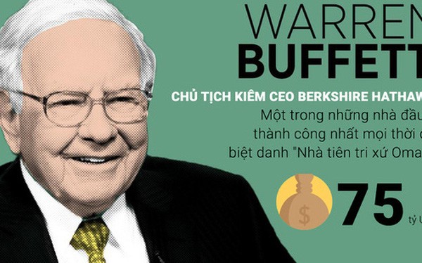 Nước Mỹ cần thêm những “người sắt” Elon Musk, bên cạnh Warren Buffett “xây lâu đài ở giữa rồi đào hào xung quanh”