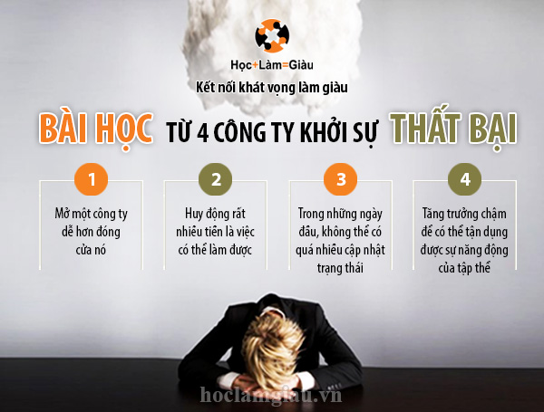 4 bài học khởi sự thất bại