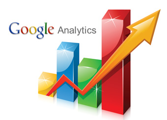 Google Analytics – hỗ trợ bán hàng online hiệu quả