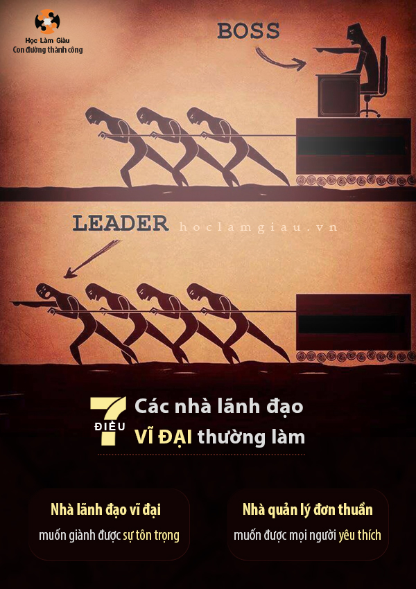 7 điều các nhà lãnh đạo vĩ đại thường làm