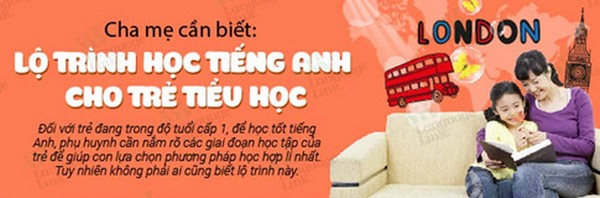 Infographic: Lộ trình học tiếng Anh cho trẻ Tiểu học mà cha mẹ cần biết