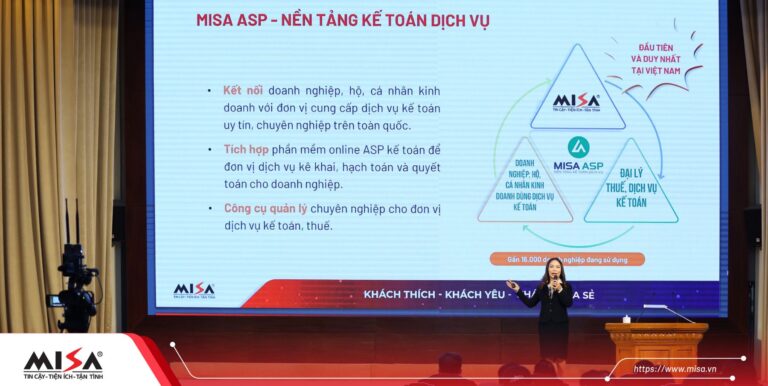 Giải pháp thúc đẩy chuyển đổi số cho doanh nghiệp SMEs khu vực Trung du và miền núi phía Bắc